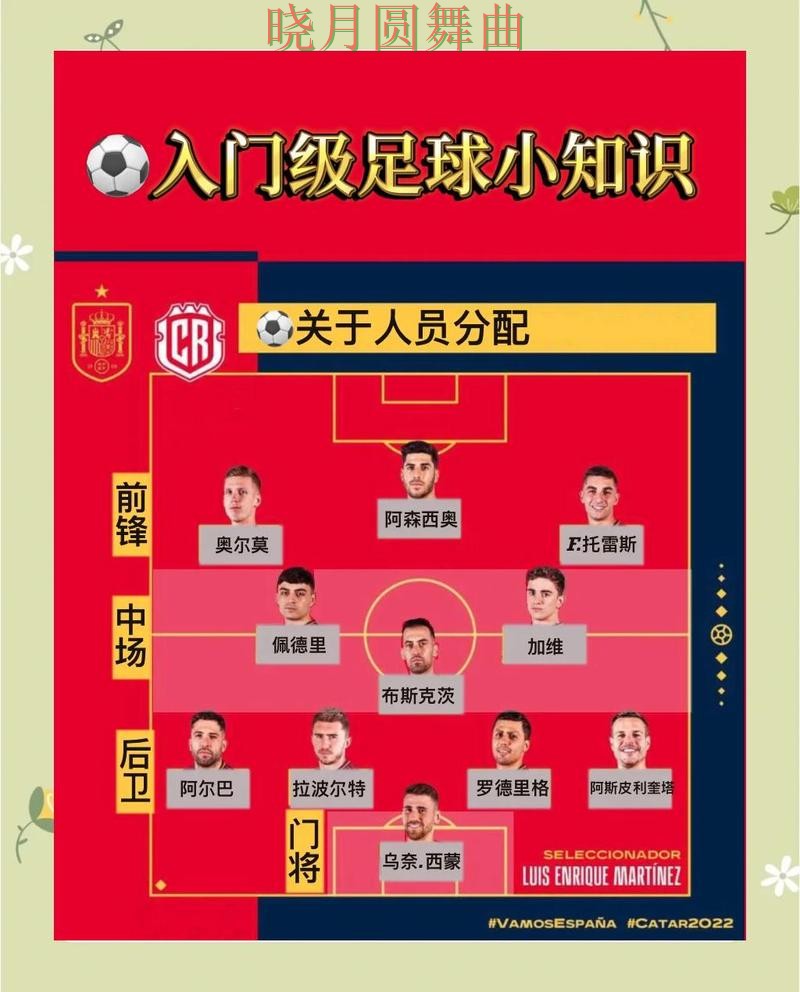 世界杯买球官网进球数玩法怎么分析 世界杯买球官网进球数玩法怎么分析