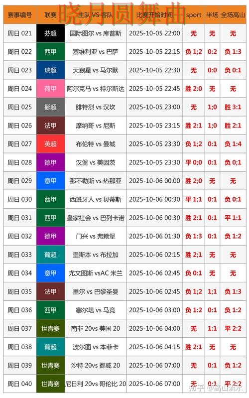 世界杯投注入口实时比分信息怎么看实用指南 世界杯投注入口实时比分信息怎么看实用指南